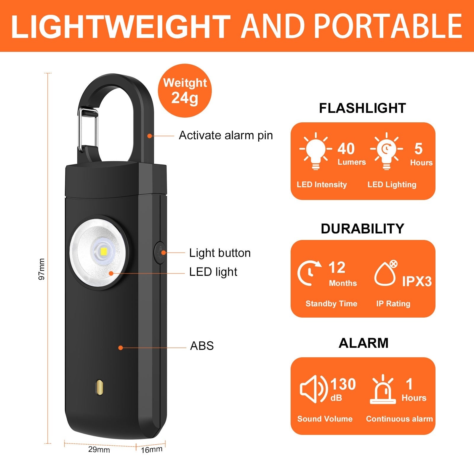 MEINOE Rechargeable Distress Alarm